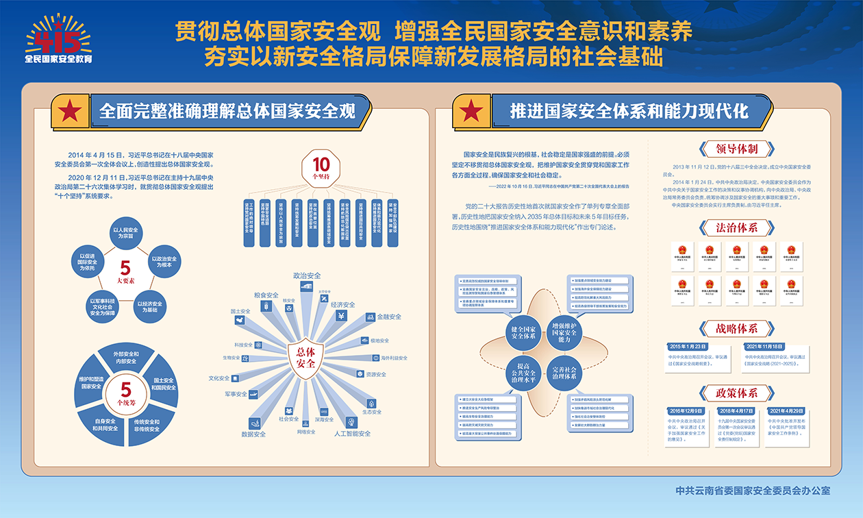 国家安全宣传板报1.png