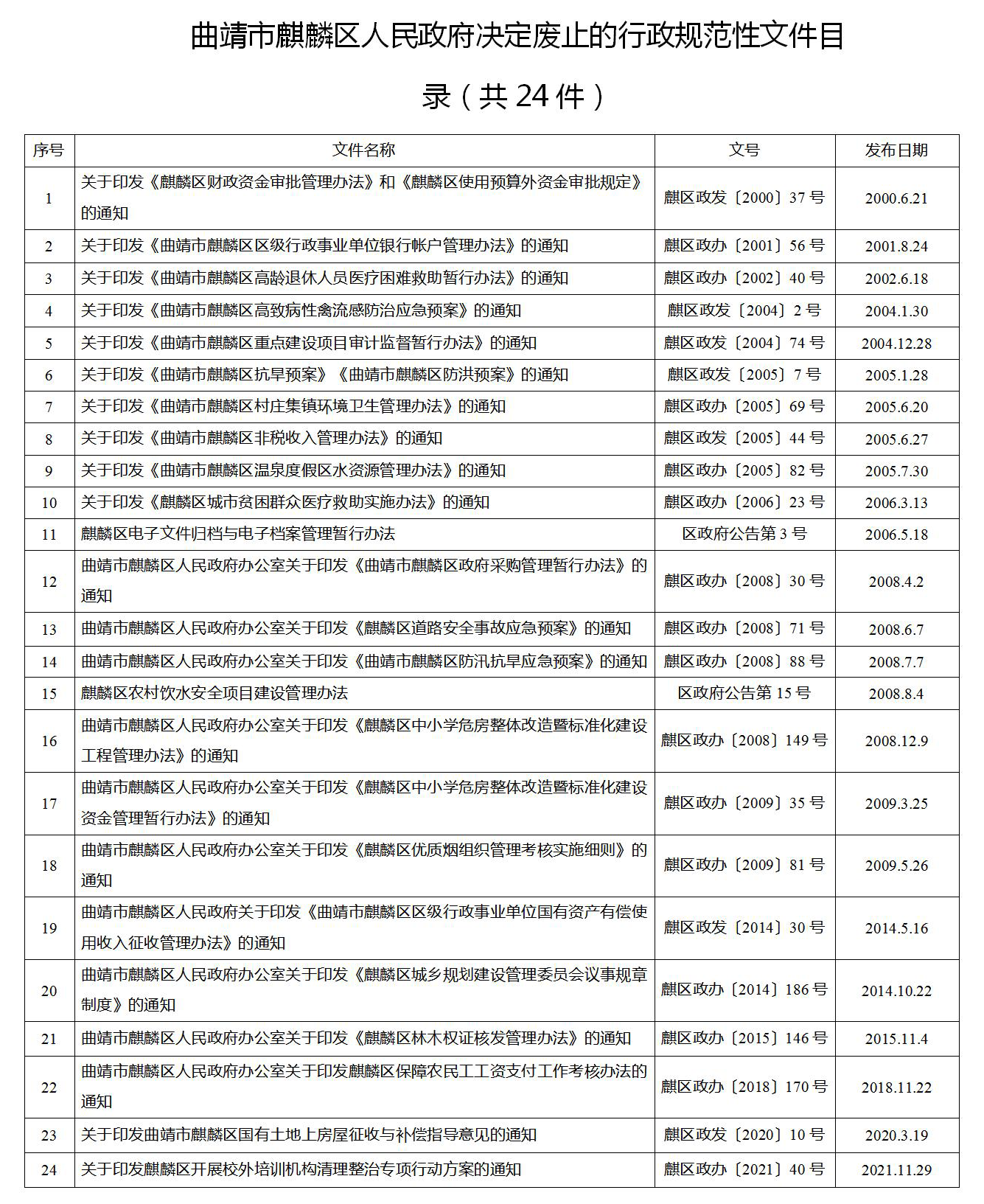废止1.png